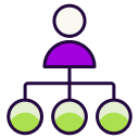 Human-Resources-Hierarchy.svg